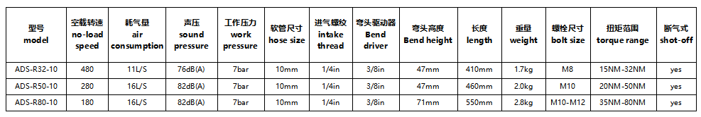 c08a4182-6037-405c-9f6d-aa6f6cfb22e0