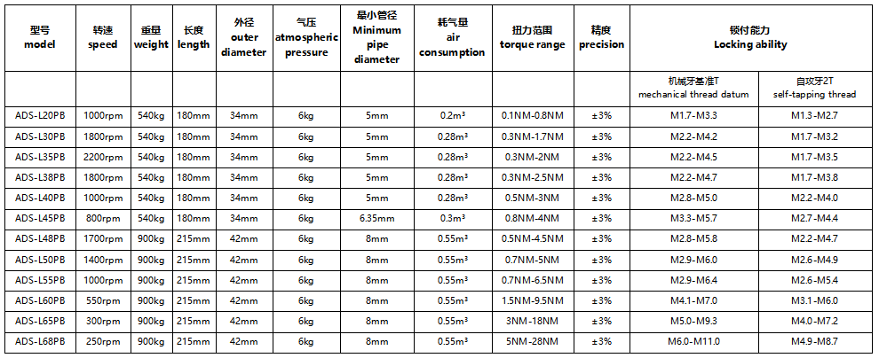 504420eb-3d58-447e-9745-d5dcd8f69b86