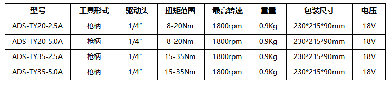 53c273d9-7b45-4270-821d-3286bc3c511f