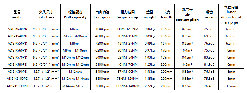 3ad2a99b-b765-40c3-96d6-9f289da7149e