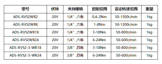 dff401a7-9a7a-4c68-9cdd-f040c6467f10