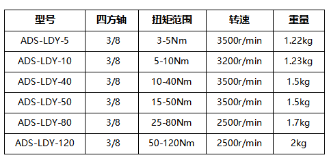 06ed4a9b-0141-49a6-8c67-dbc1ab0cb38b