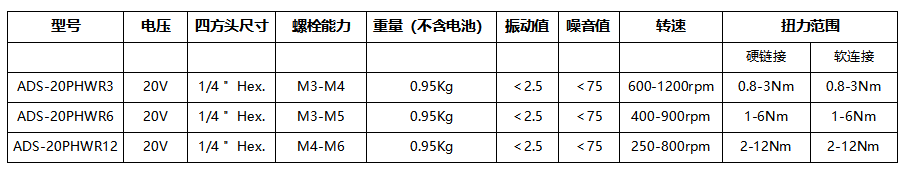 2edfa28a-53fd-4359-bfeb-94aa39cdaee0