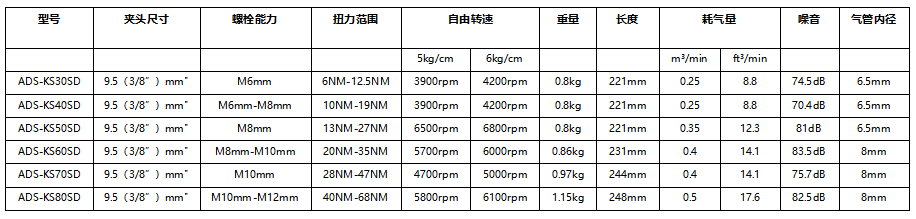 19d40f48-b6f0-44c1-9385-d003ea88f22f