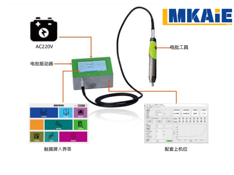 手持式智能拧紧工具-IMKAIE