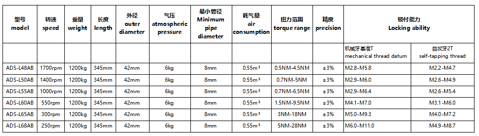 668abd1f-a767-4aa3-bcb8-898b3eb49967