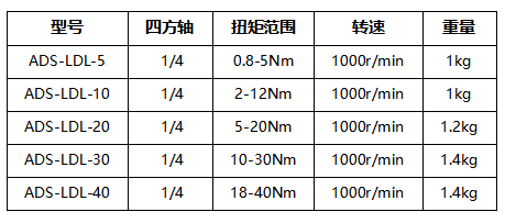 43c344ac-93e5-4c79-ae2d-4a44630fec54