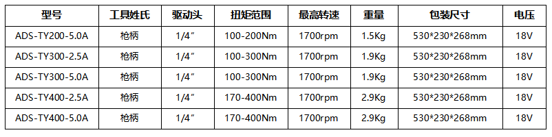 a3503bd4-bfed-4050-9706-55b2174d7a76
