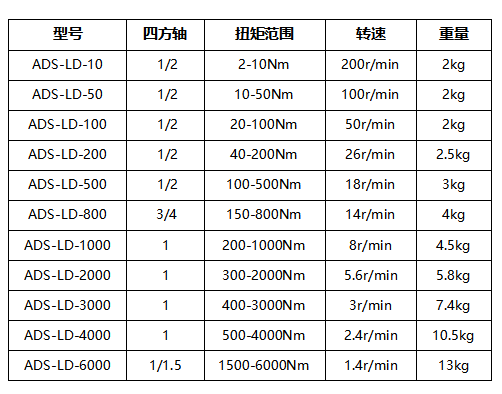 240170a5-c54f-45dd-ab70-eaa514d090de