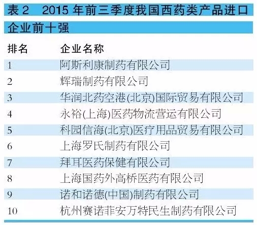 6358421187046875001574226