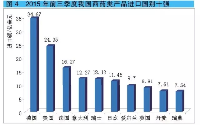 6358421184950000003946507