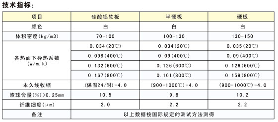 706987594915242ea2793957199ed78206367728