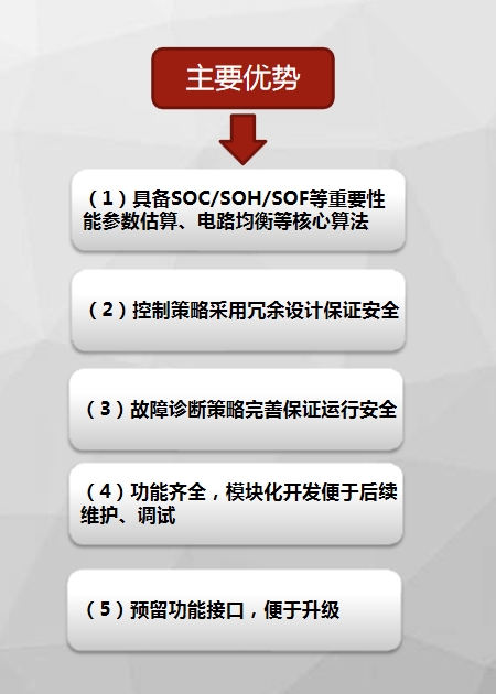 三级主控BMS从板02