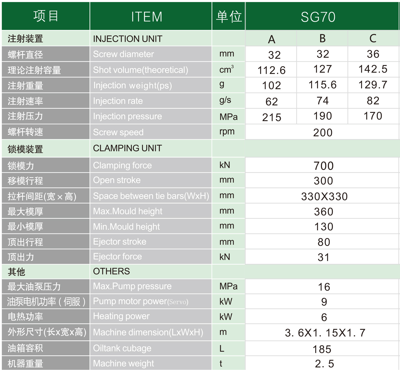 赛格常规机样本2026版-6_04
