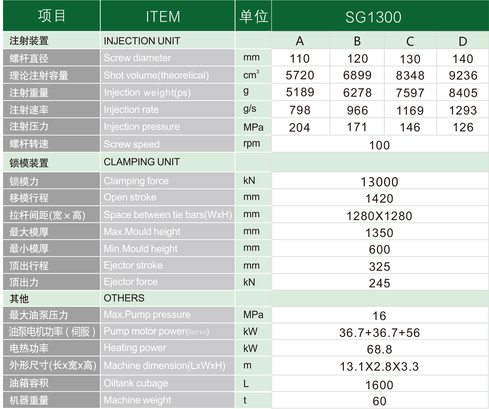 赛格常规机样本2026版-7_02_05