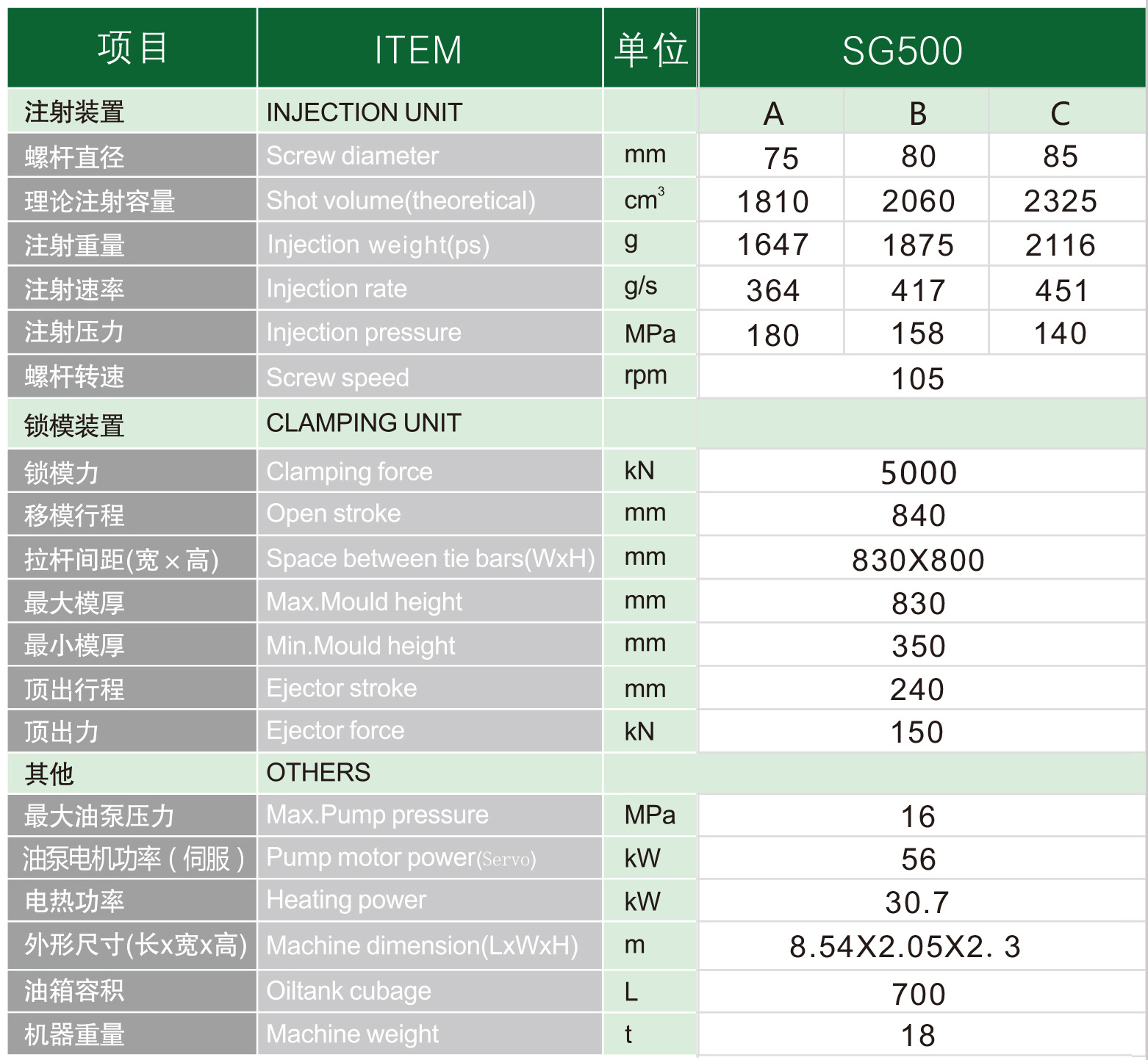 赛格常规机样本2026版-7_01_04