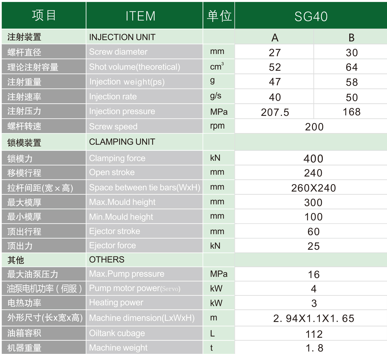 赛格常规机样本2026版-6_02