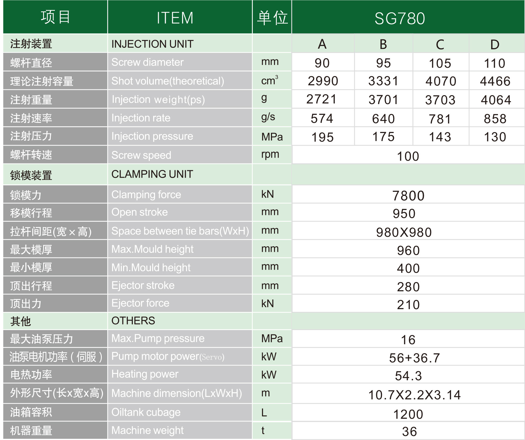 赛格常规机样本2026版-7_02_02