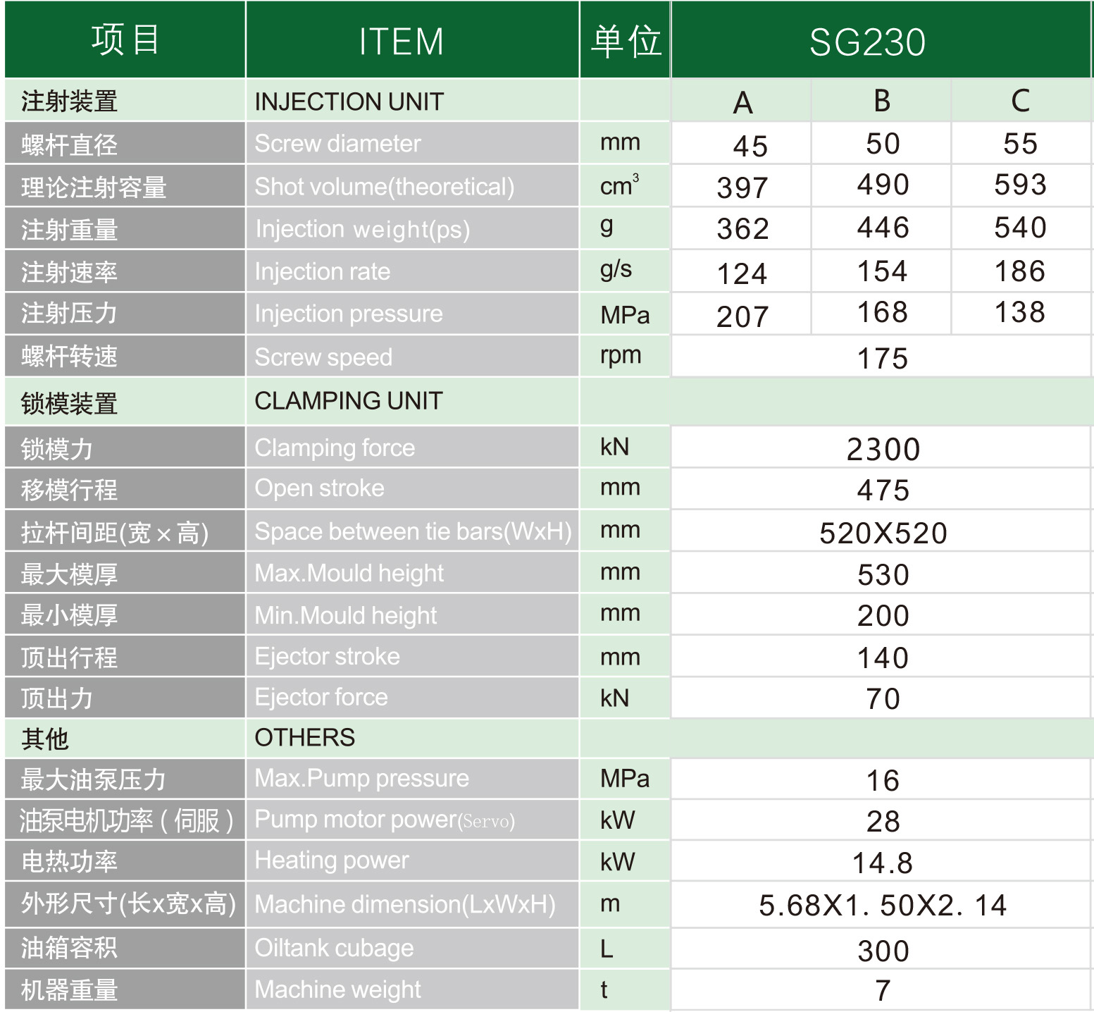 赛格常规机样本2026版-6_10