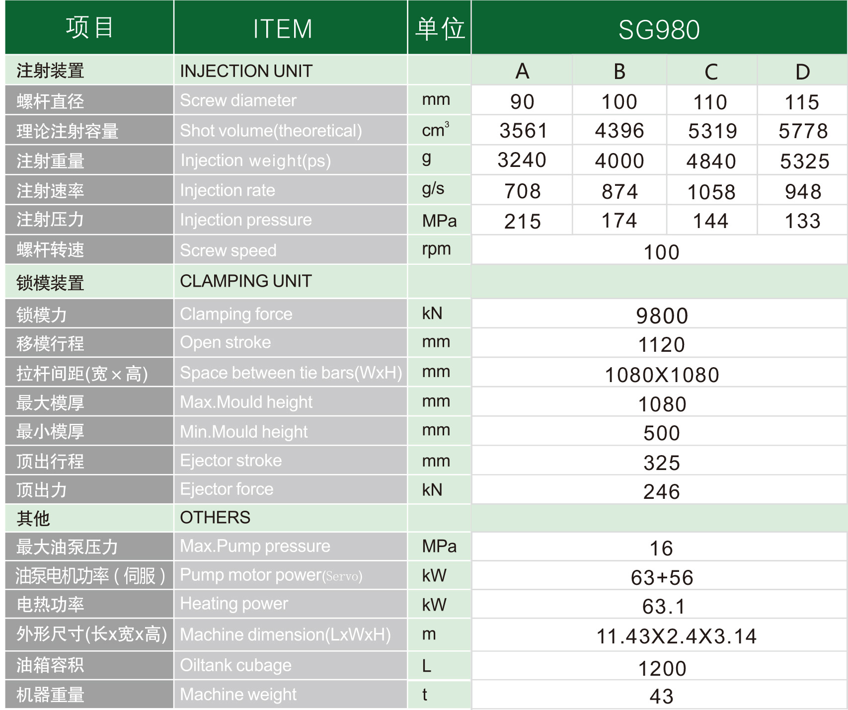 赛格常规机样本2026版-7_02_03