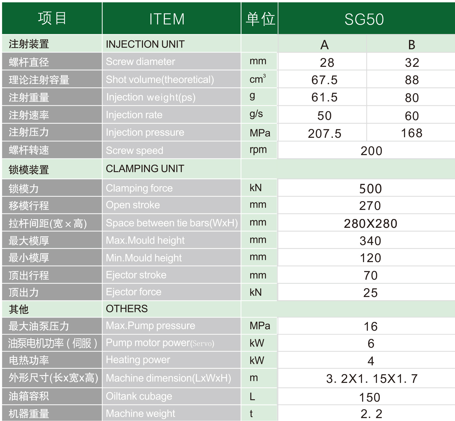 赛格常规机样本2026版-6_03