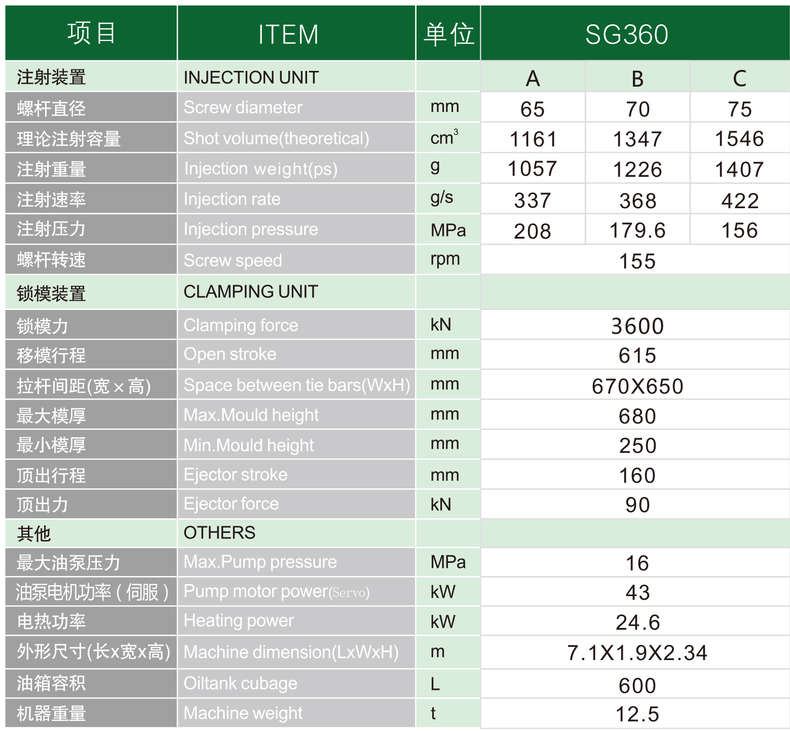 赛格常规机样本2026版-7_01_01