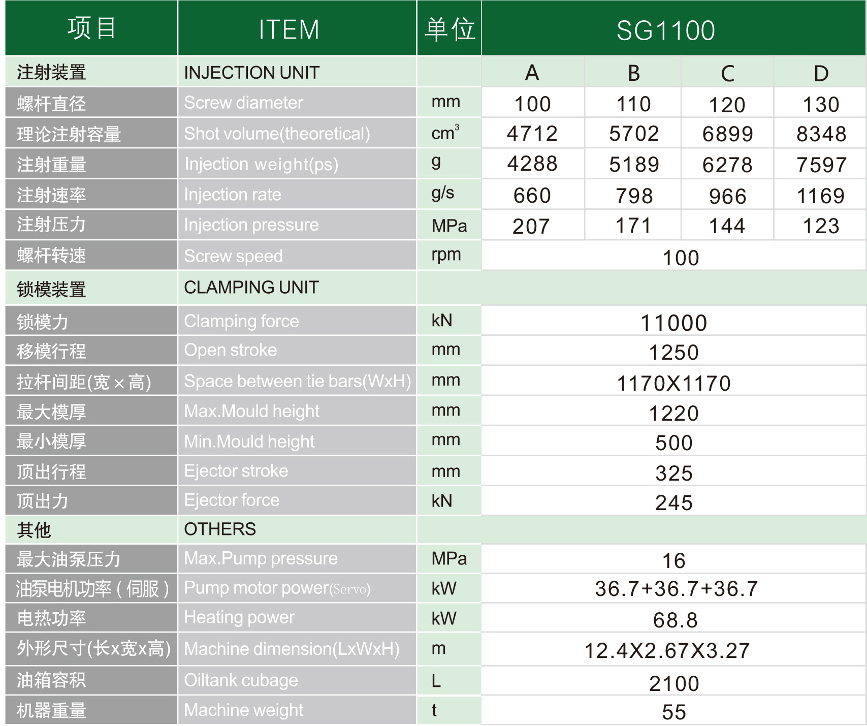 赛格常规机样本2026版-7_02_04