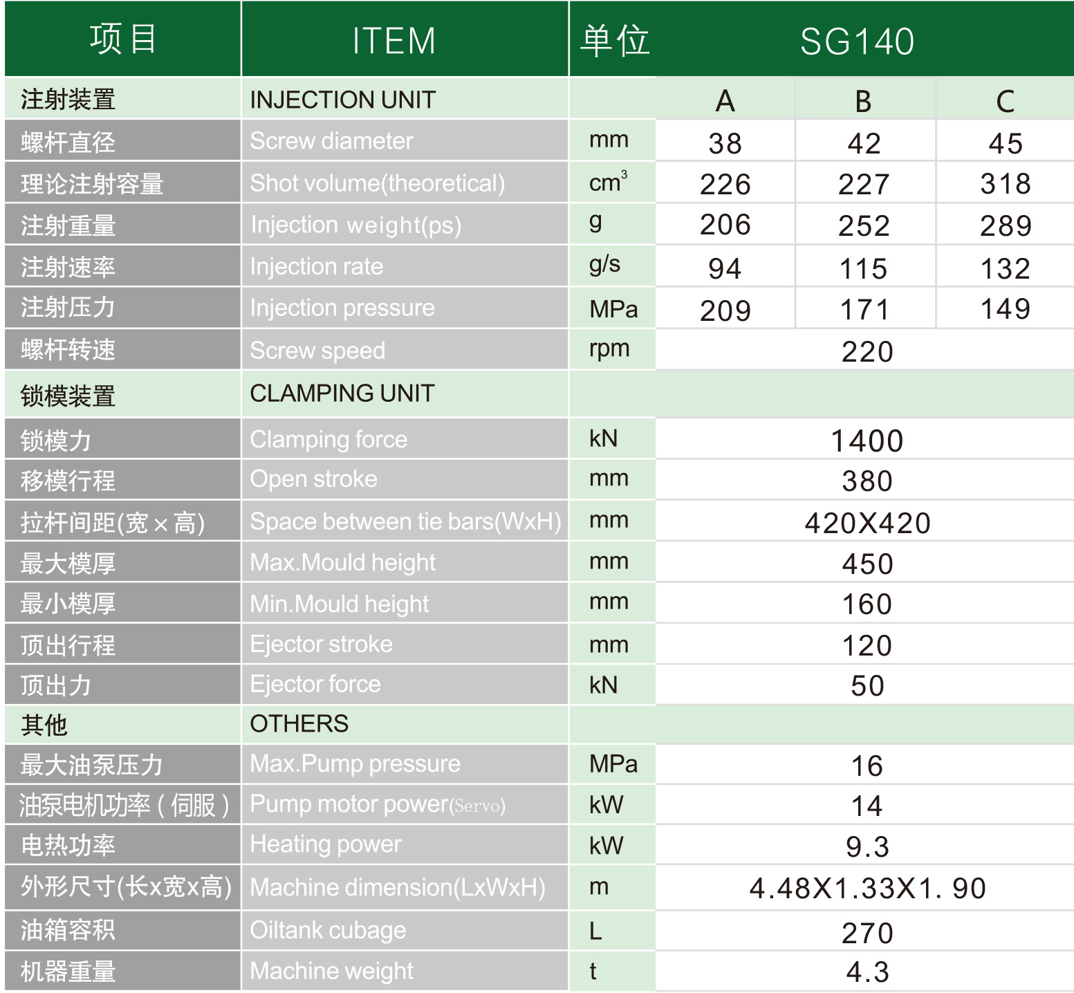 赛格常规机样本2026版-6_08