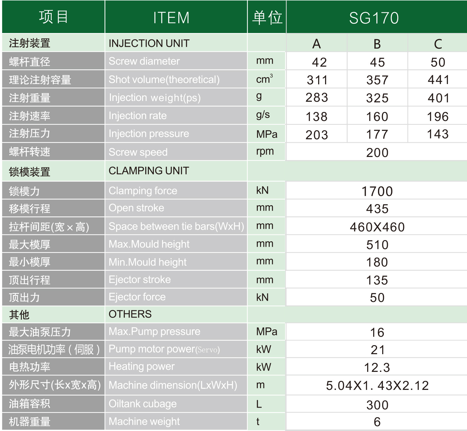 赛格常规机样本2026版-6_09