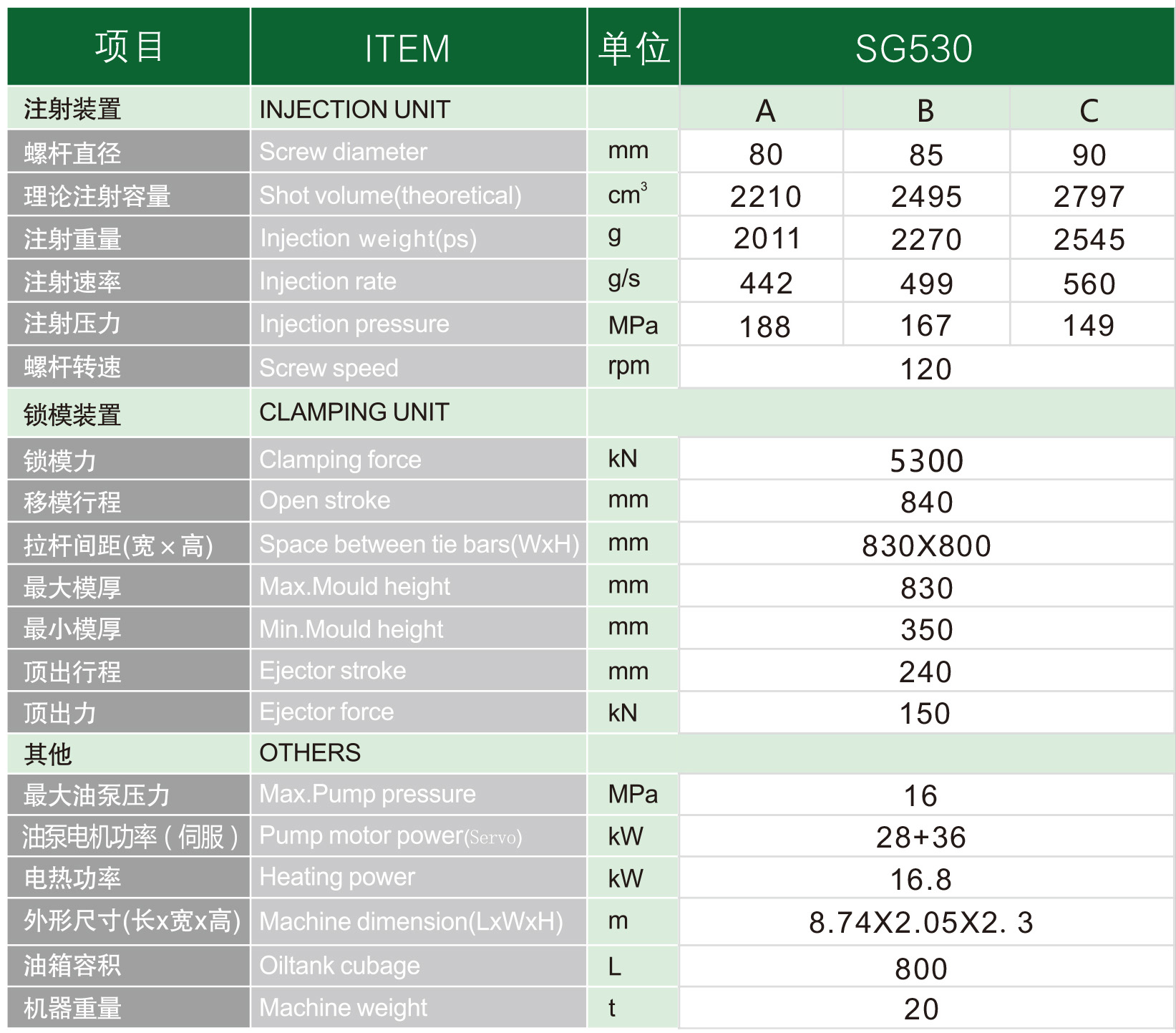 赛格常规机样本2026版-7_01_05