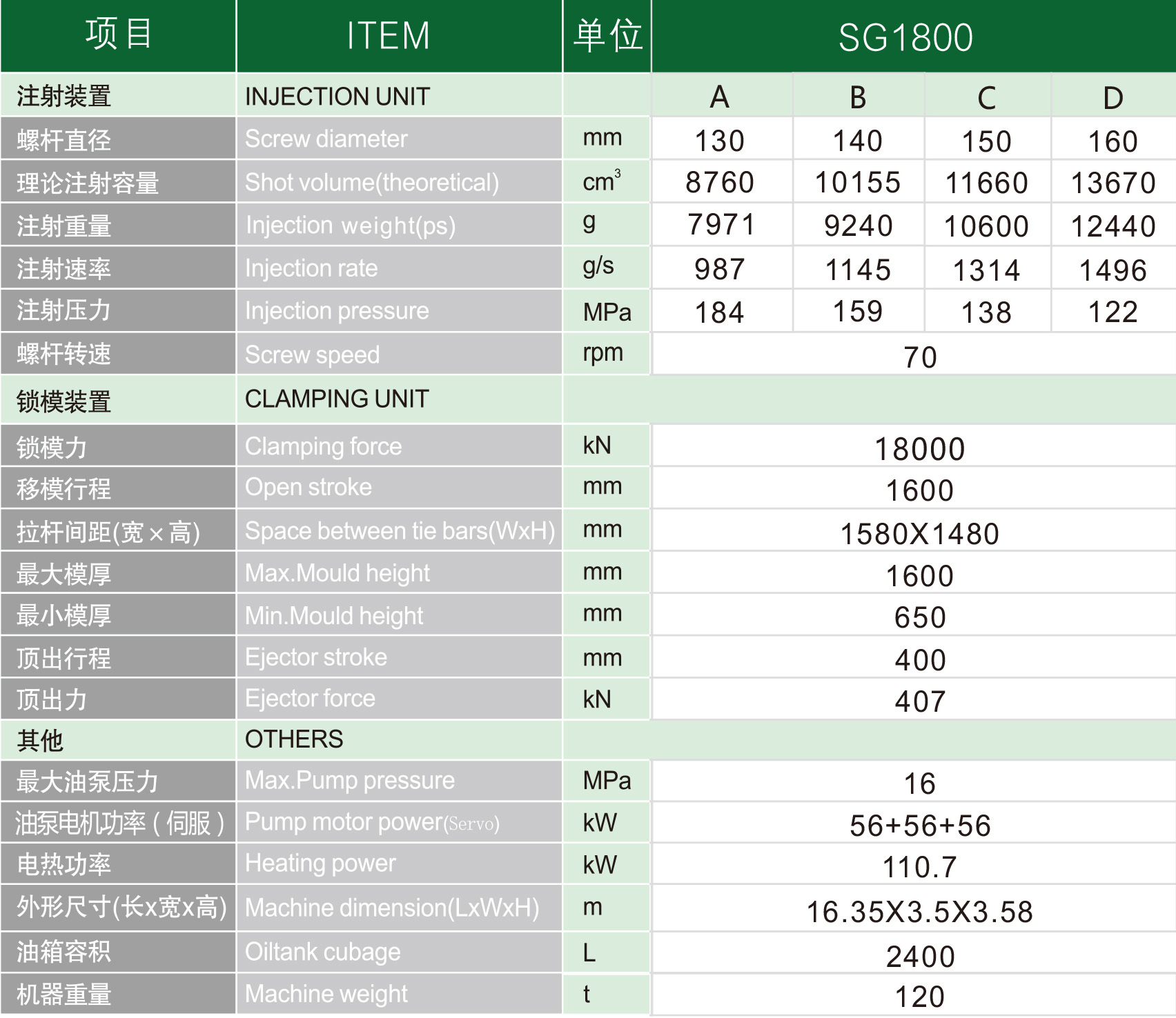 赛格常规机样本2026版-8_02