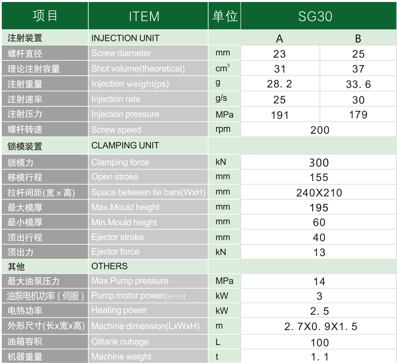 赛格常规机样本2026版-6_01