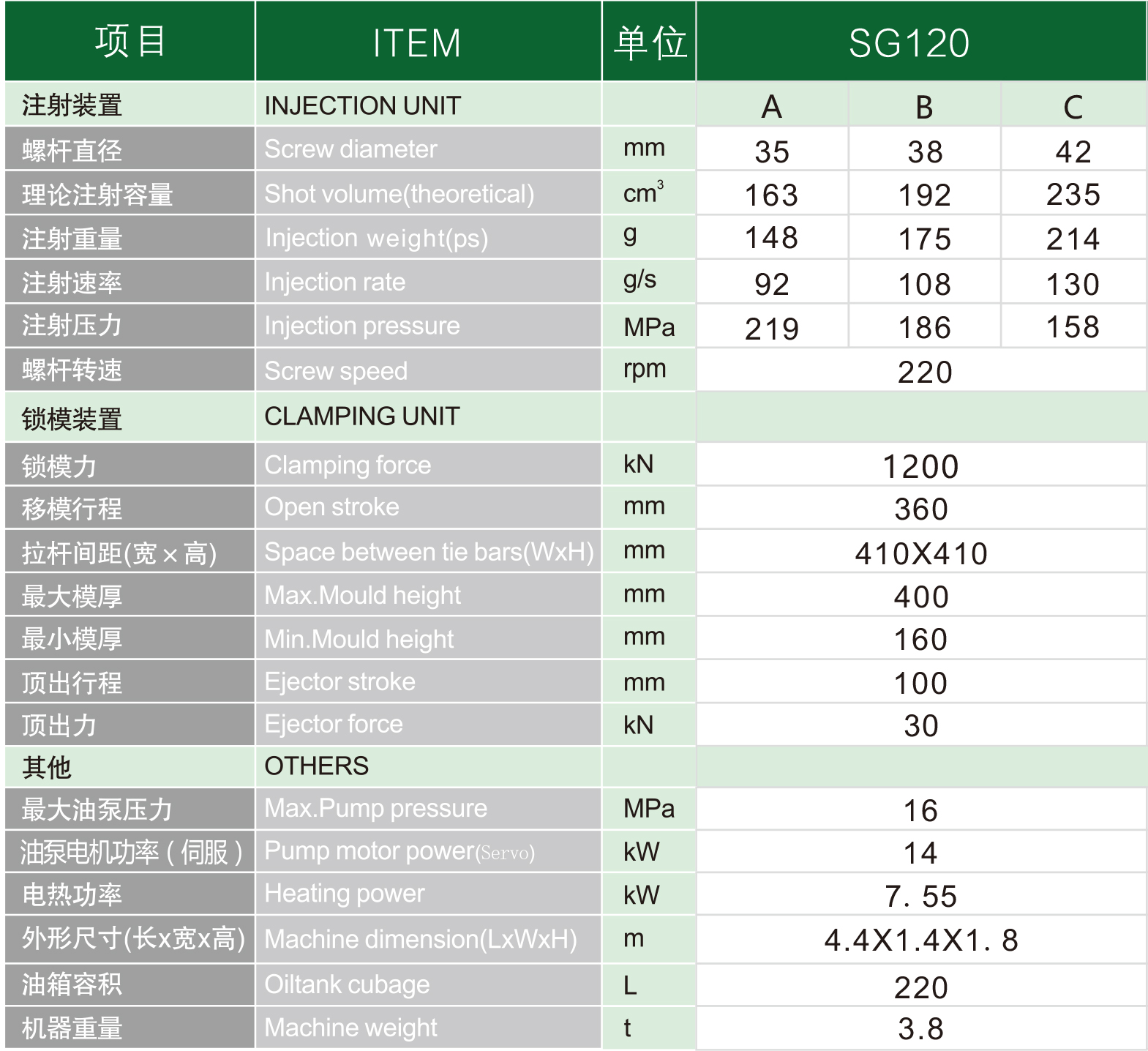 赛格常规机样本2026版-6_07