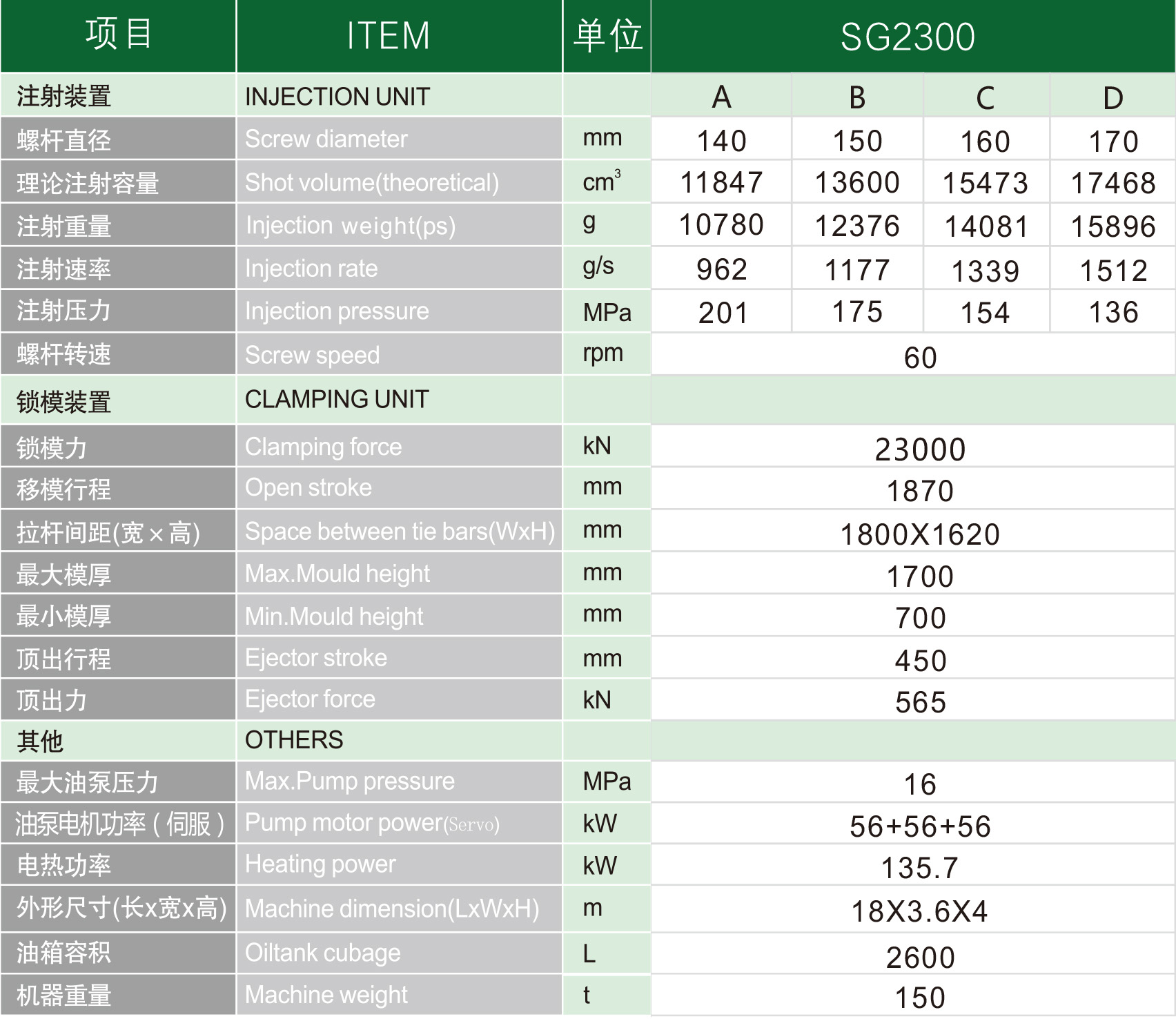 赛格常规机样本2026版-8_03