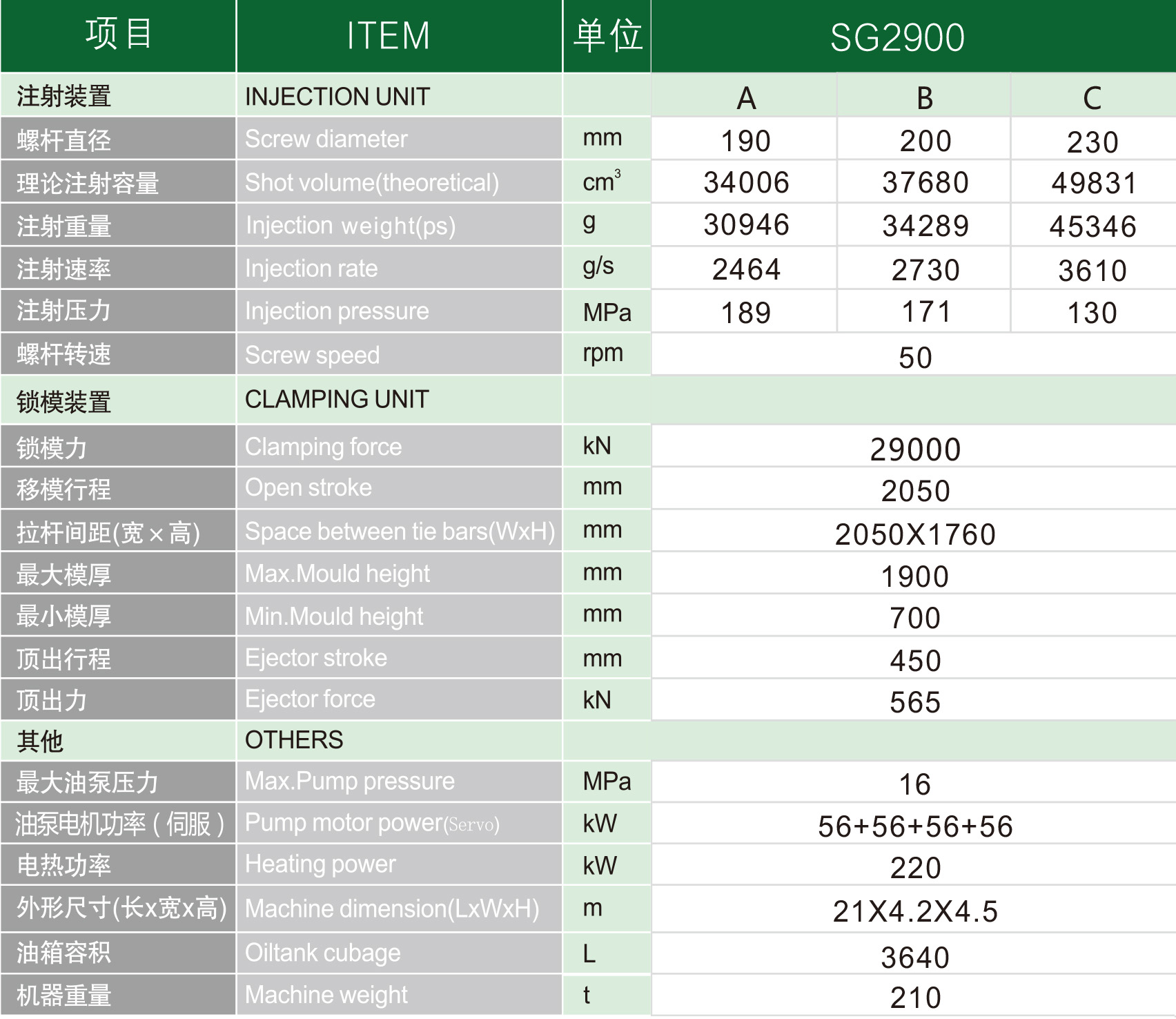 赛格常规机样本2026版-8_05