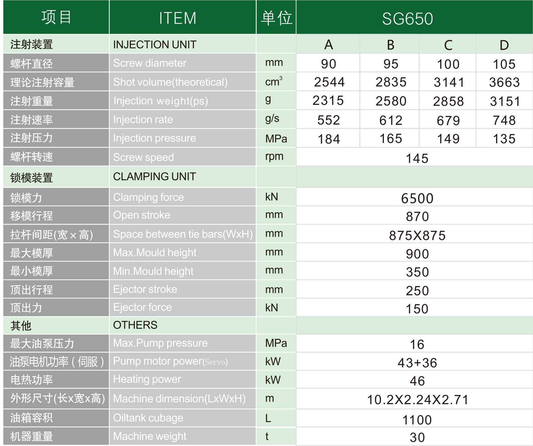 赛格常规机样本2026版-7_02_01