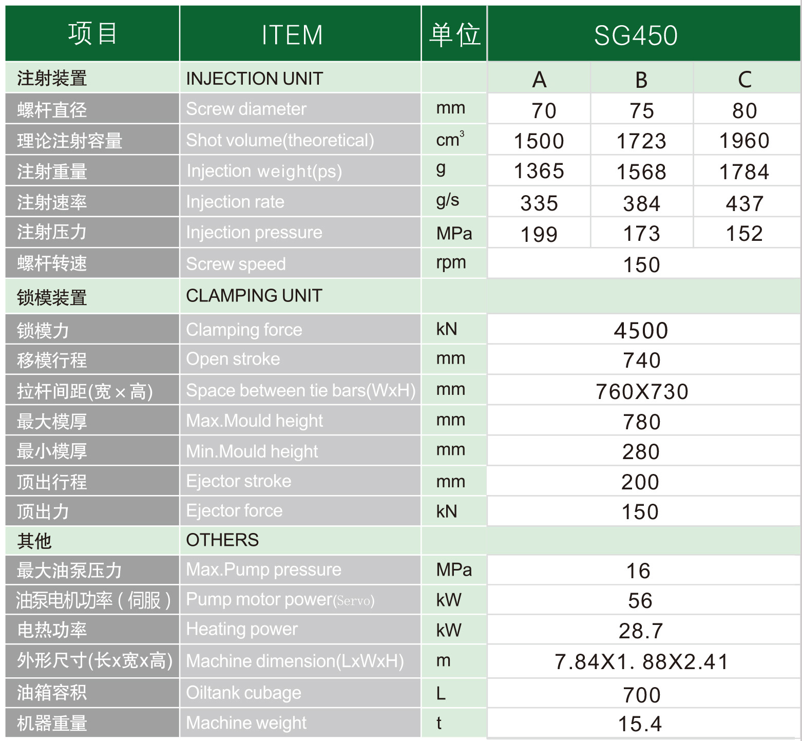 赛格常规机样本2026版-7_01_03