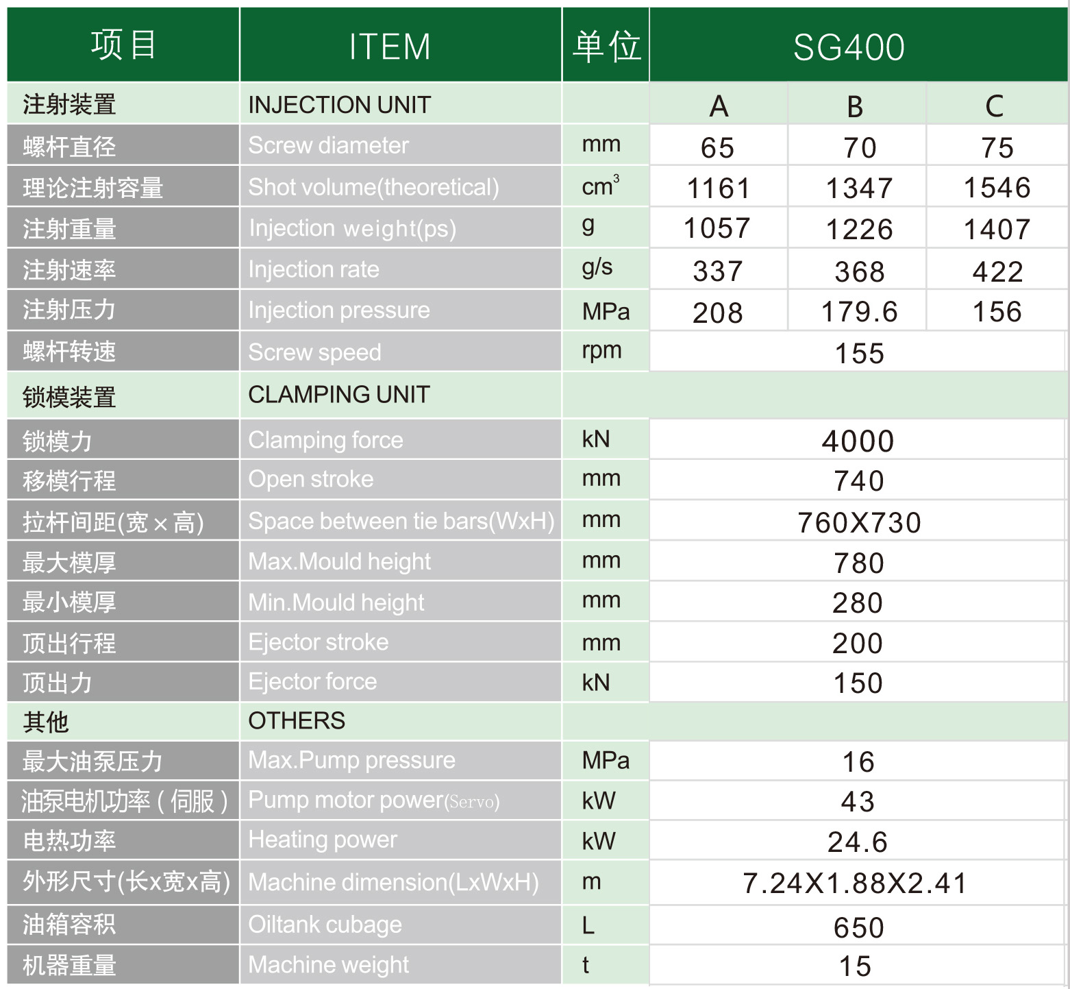 赛格常规机样本2026版-7_01_02