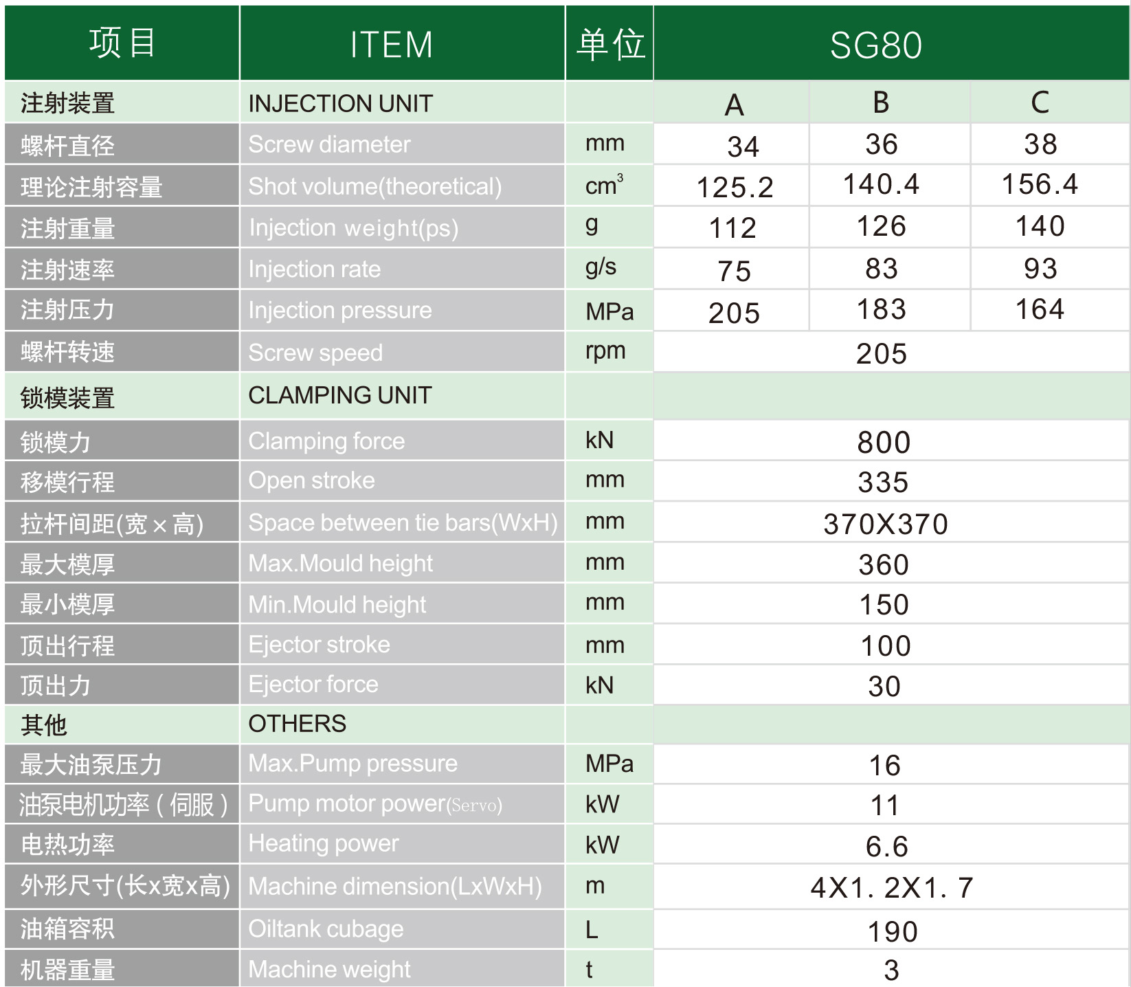 赛格常规机样本2026版-6_05