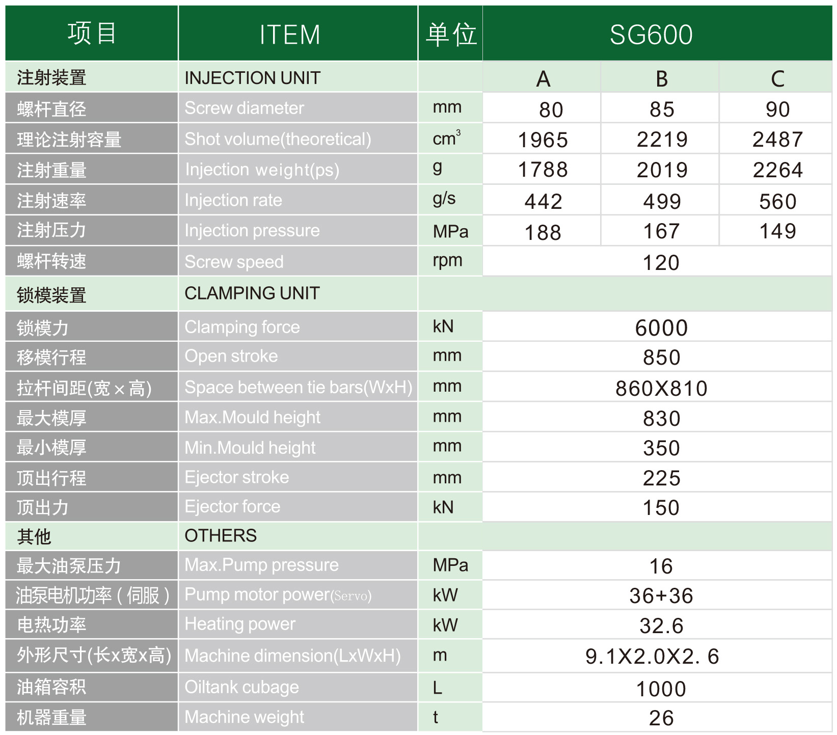 赛格常规机样本2026版-7_01_06