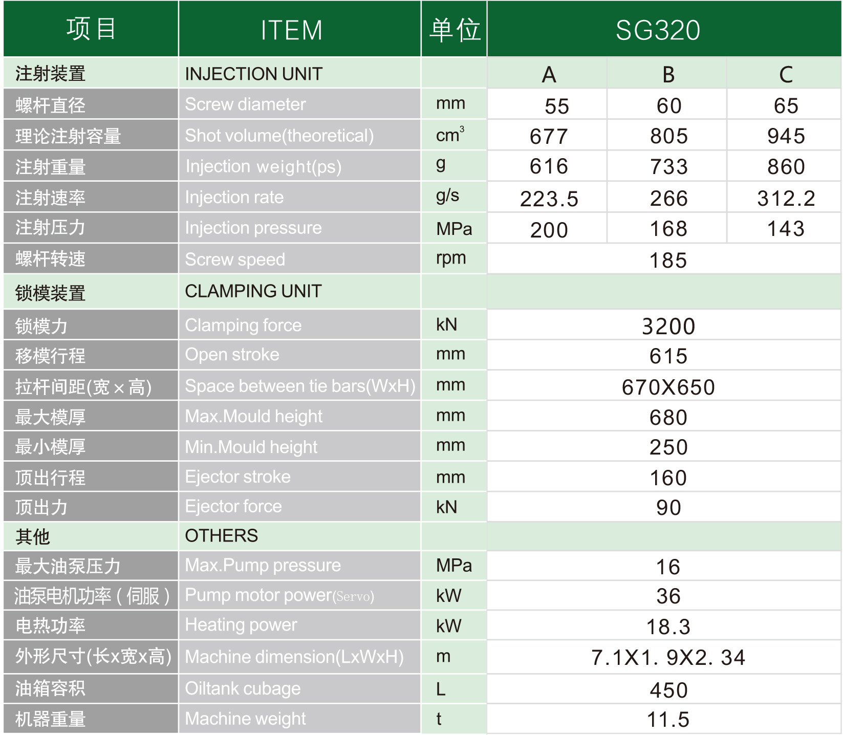 赛格常规机样本2026版-6_12