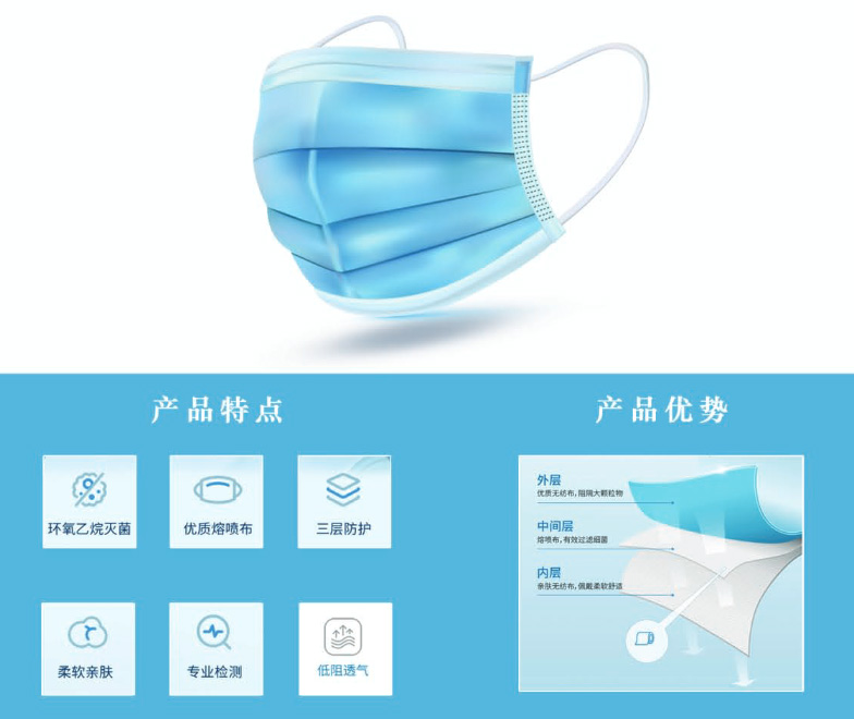 一次性使用医用口罩