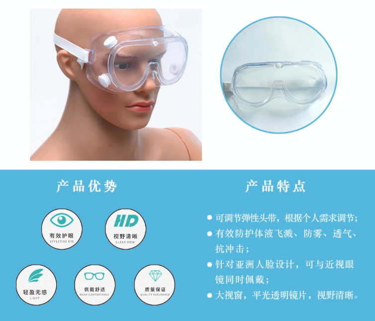 医用隔离眼罩-01