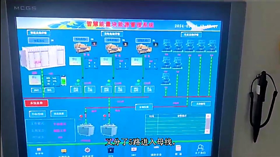 EMS SCADA