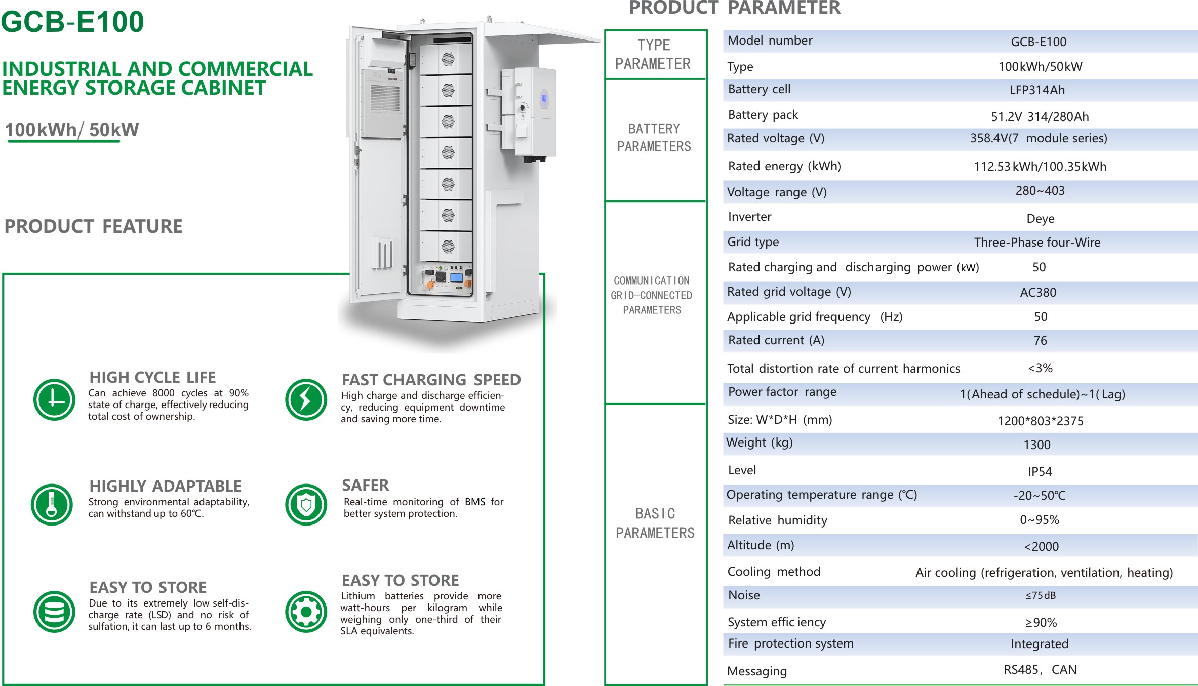 SiRay-GCB-E100