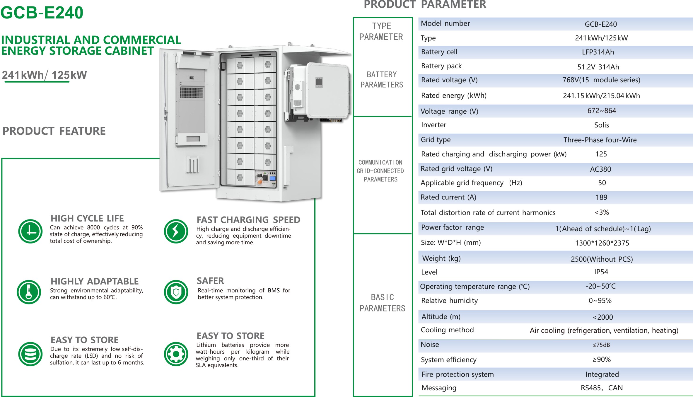SiRay-GCB-E240