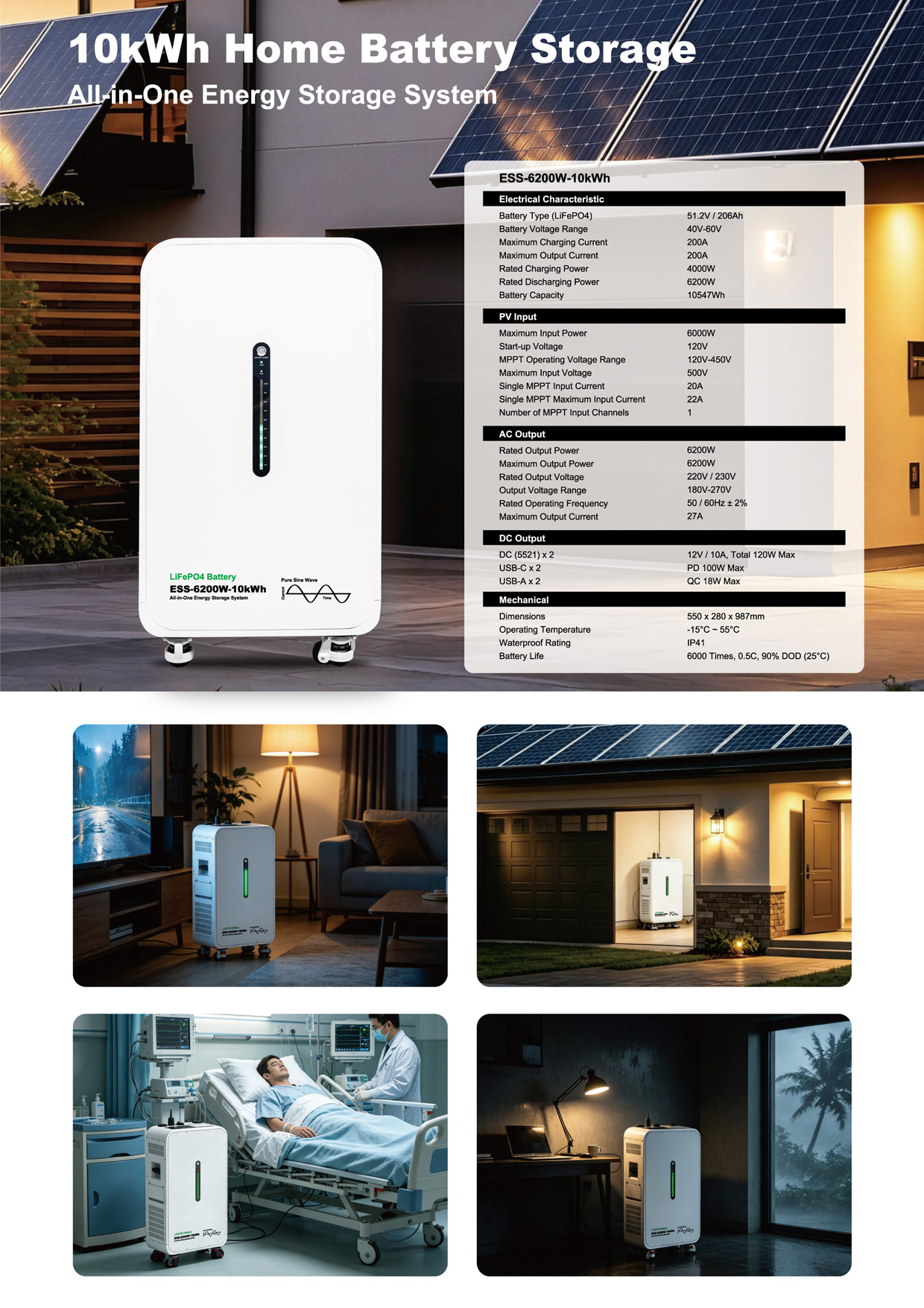 10kwh