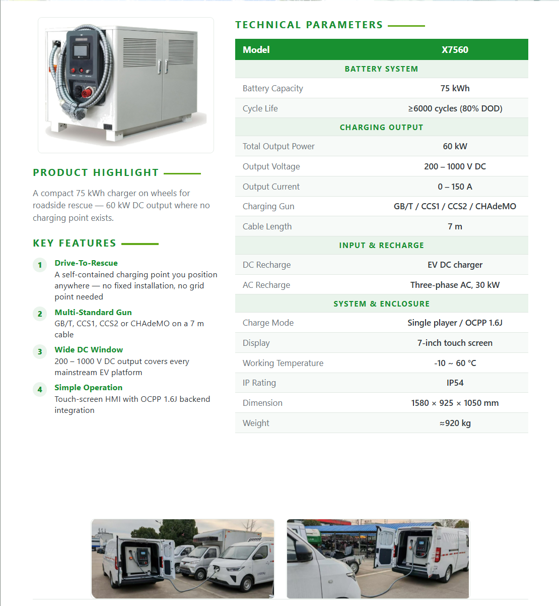 SiRay-X7560