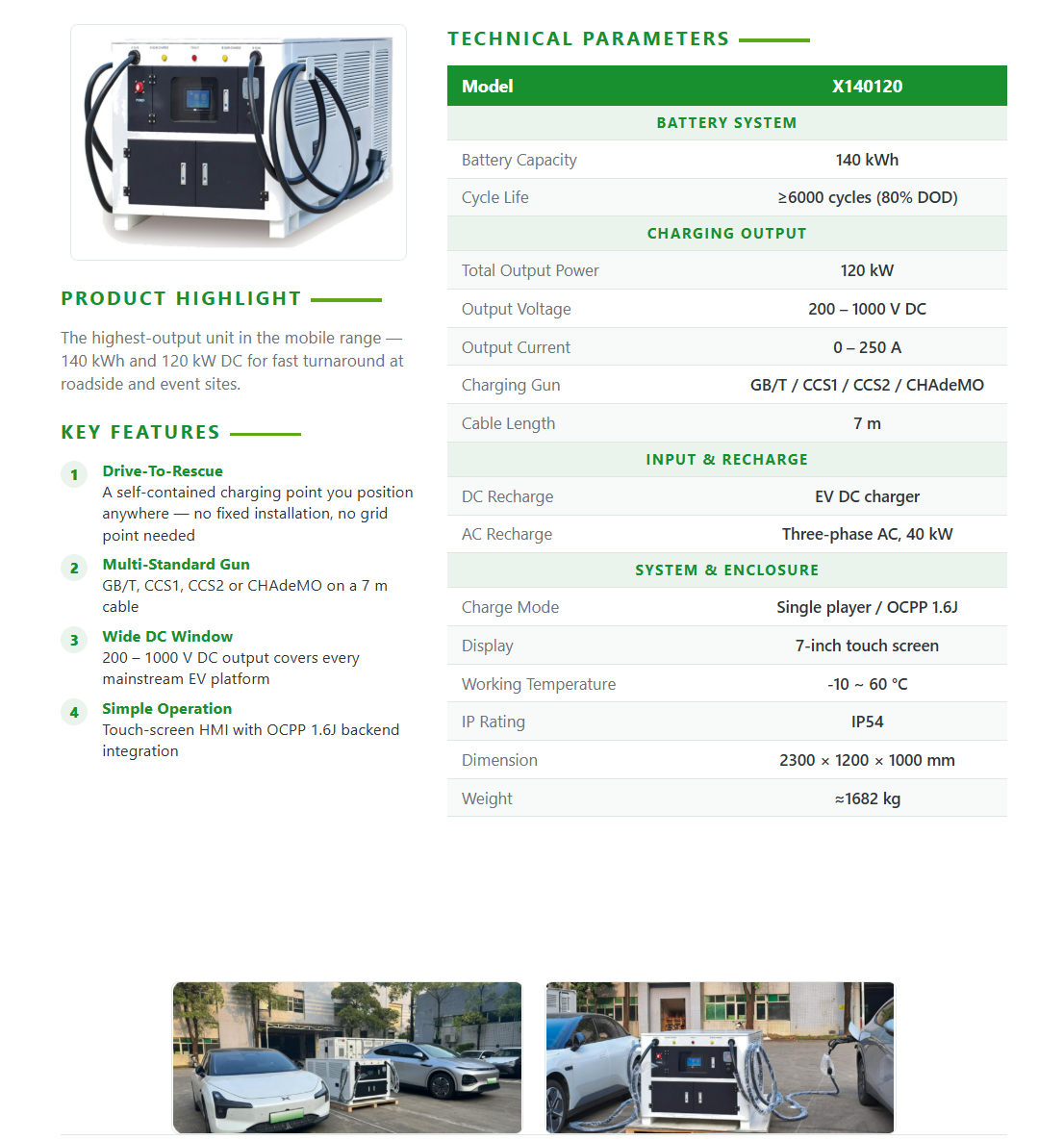 SiRay-X140120