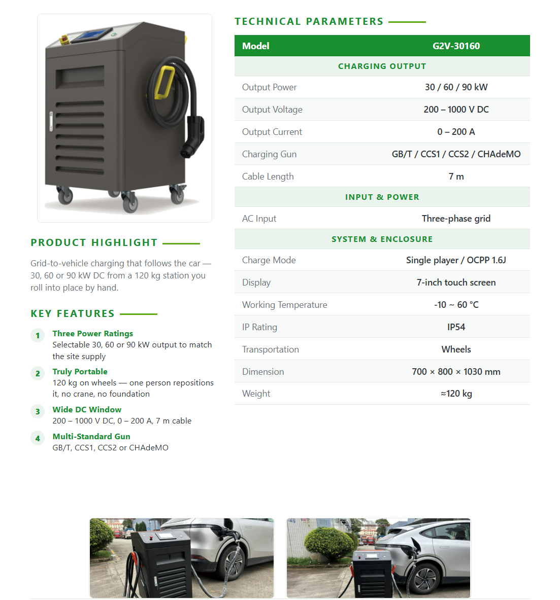 SiRay-G2V-30160